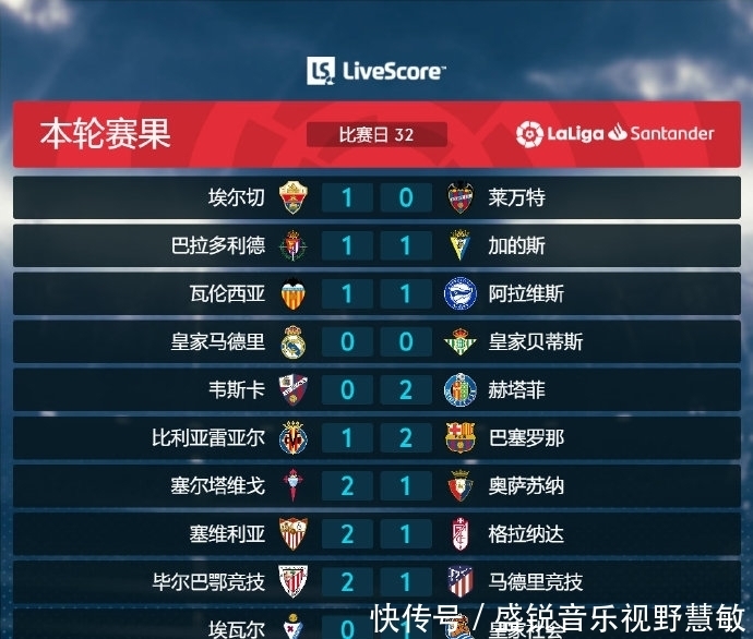 历史再添一 历史再添一